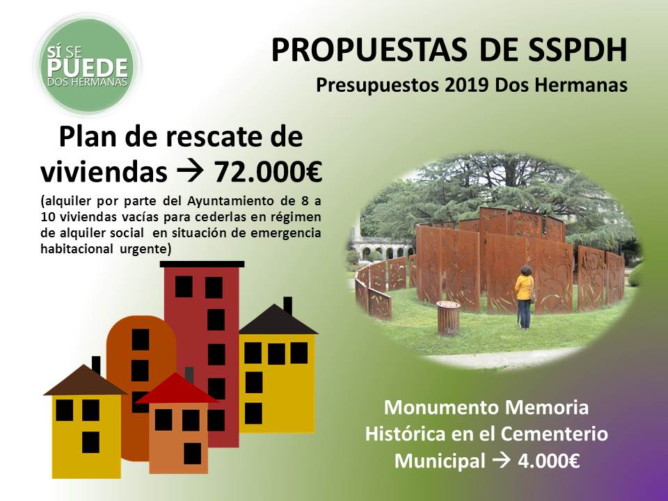 SSPDH presenta sus propuestas a los Presupuestos Municipales