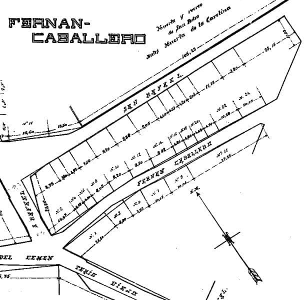 La calle de Fernán Caballero en el callejero histórico