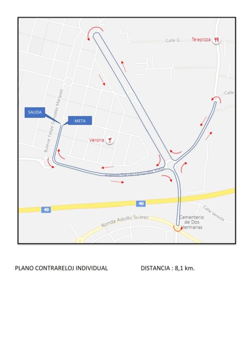 Cortes de tráfico por la XIX Clásica de Santa Ana en Entrenúcleos