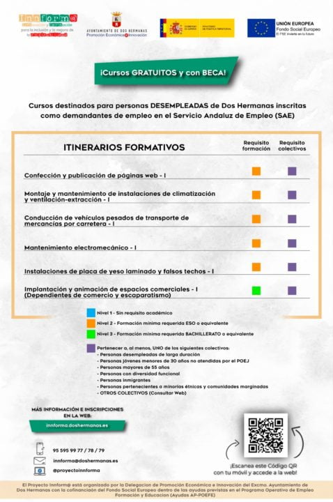 Amplia oferta de cursos para desempleados con el Proyecto Innform@