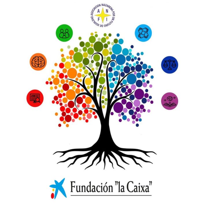 Ayuda económica para la inclusión de jóvenes con diversidad funcional