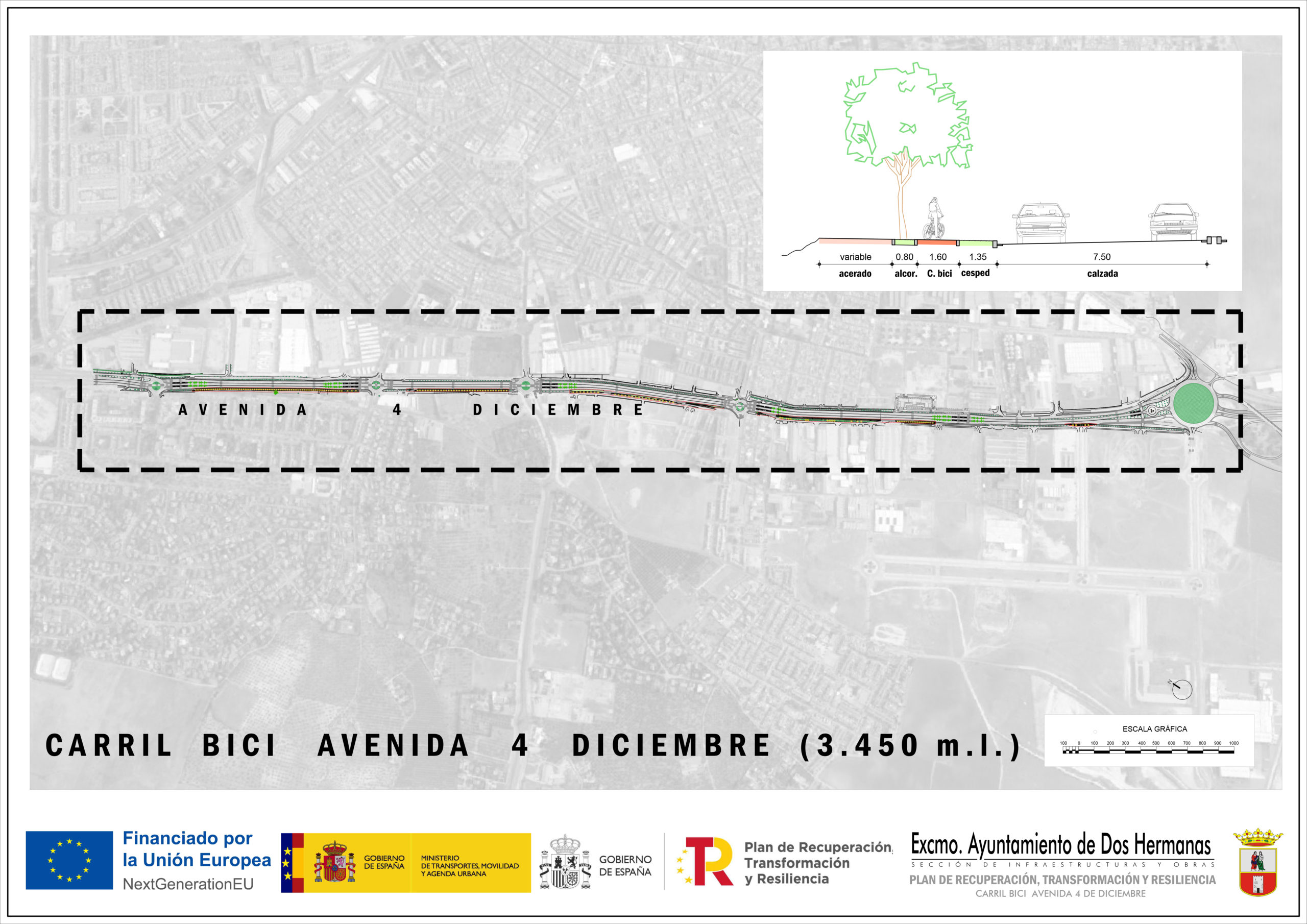Cambio de fisionomía de la Nacional IV en tramo urbano