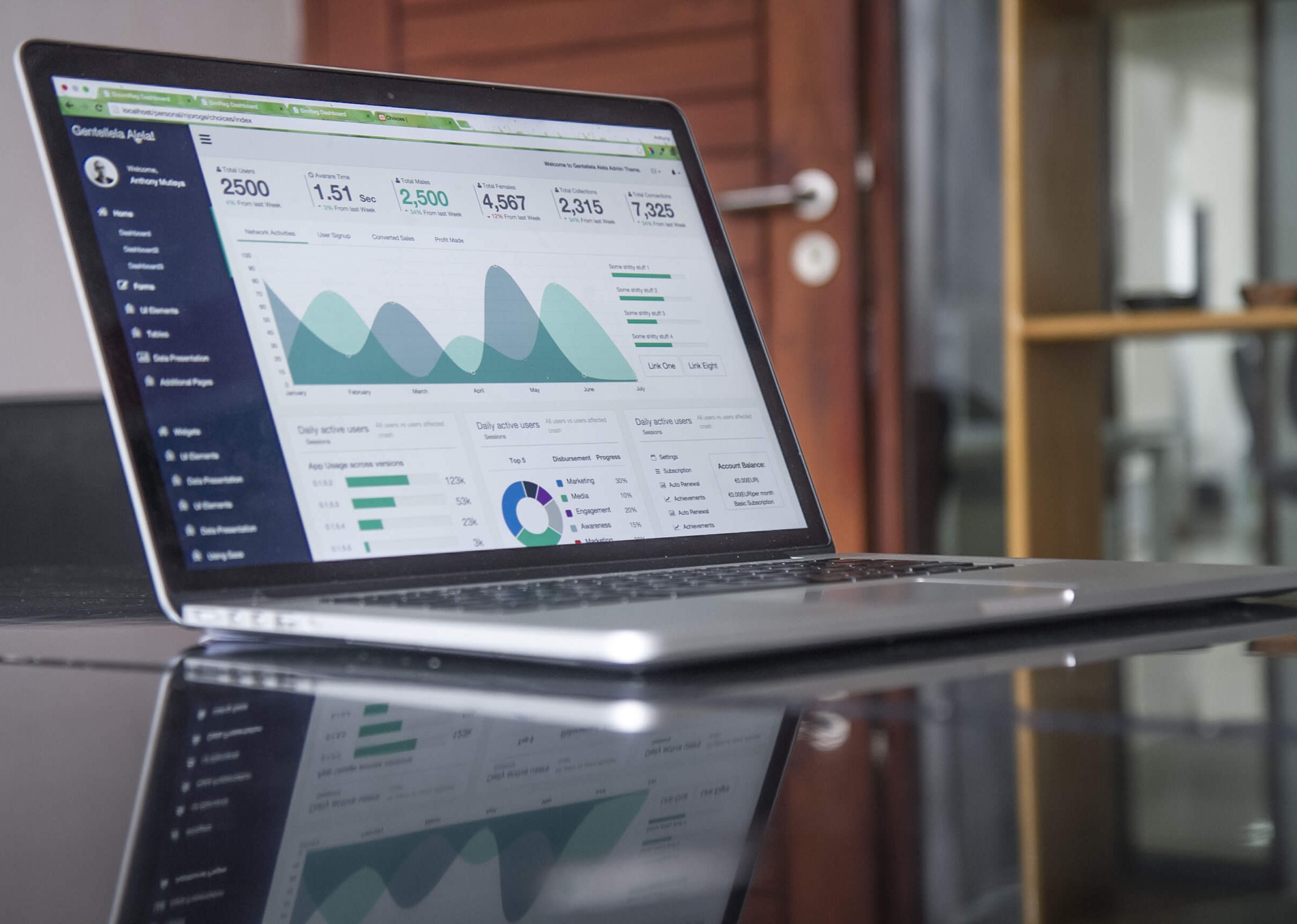 El Poder del Marketing Digital en la estrategia de comunicación