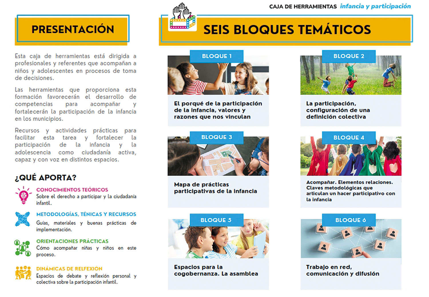 Caja de herramientas para fomentar la participación de la infancia